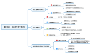 如果不得不离开 导图