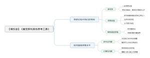 直觉泵和其他思考工具 导图