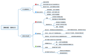 游戏力 导图