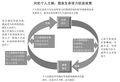 2020年5月28日 (四) 11:35版本的缩略图