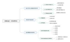 系统思考-读书笔记思维导图.png