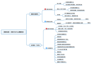 我们为什么要睡觉 导图