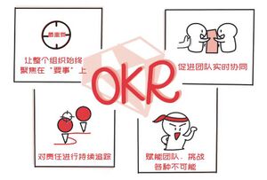 OKR工作法（《学习敏锐度》）