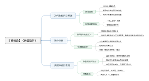 美国陷阱-读书笔记思维导图.png