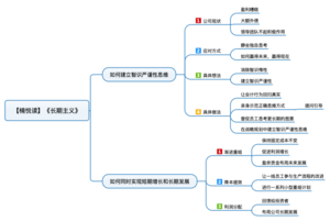长期主义 导图