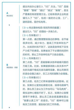 结论优先型+列举型+故事型扩展