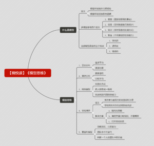 模型思维-读书笔记思维导图.png
