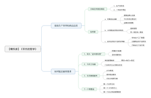零售的哲学-读书笔记思维导图.png