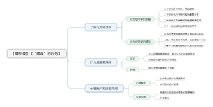 “错误”的行为导图