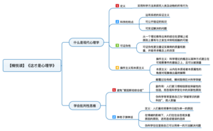 这才是心理学 导图