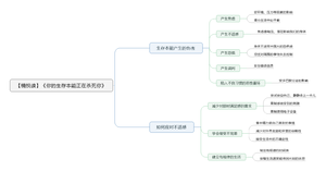 你的生存本能正在杀死你导图