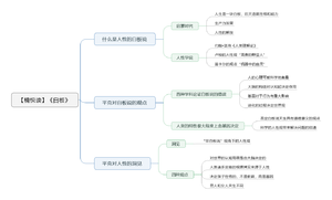白板 导图