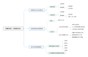 突破天性导图
