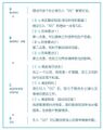 2022年7月24日 (日) 14:45版本的缩略图