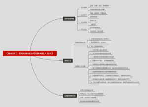 我的情绪为何总被他人左右-读书笔记思维导图.png
