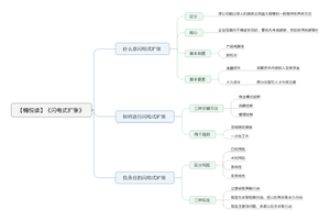 闪电式扩张导图