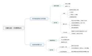敏捷革命-读书笔记思维导图.png
