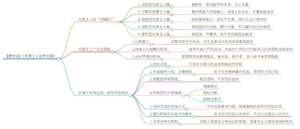完美主义是种天赋 导图