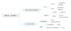 成为黑马 导图