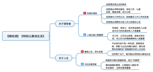 特别认真地生活 导图