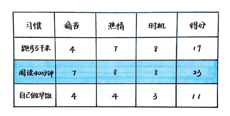 File:只管去做插图3.jpg