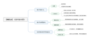 技术的本质导图