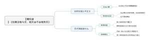 如果没有今天，明天会不会有昨天 导图
