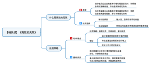 高效的无效 导图