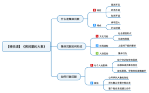 房间里的大象 导图