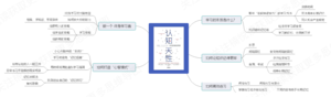 认知天性-读书笔记思维导图.png