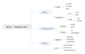 斯坦福商业决策课导图