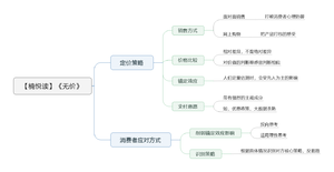 无价导图