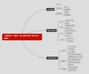 稀缺-读书笔记思维导图.png