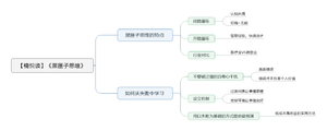 黑匣子思维 导图
