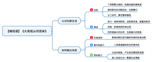 大局观从何而来 导图