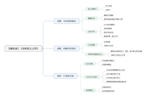 重新定义公司-读书笔记思维导图.png