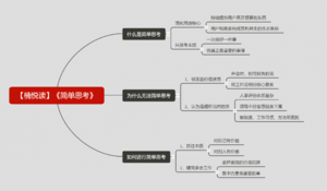 简单思考-读书笔记思维导图.png