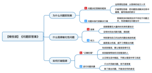 问题即答案 导图