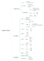 2020年5月27日 (三) 11:03版本的缩略图