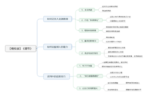 细节-读书笔记思维导图.png