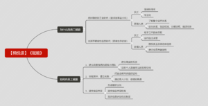 赋能-读书笔记思维导图.png