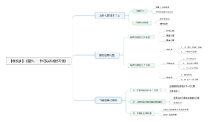 坚持，一种可以养成的习惯-读书笔记思维导图.png