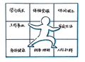 2020年5月28日 (四) 10:48版本的缩略图
