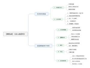 富人的逻辑-读书笔记思维导图.png