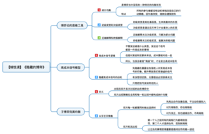 隐藏的博弈 导图