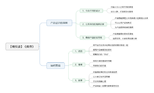 疯传-读书笔记思维导图.png