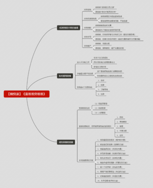 富爸爸穷爸爸-读书笔记思维导图.png