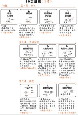10页讲稿