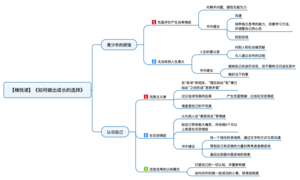 如何做出成长的选择 导图