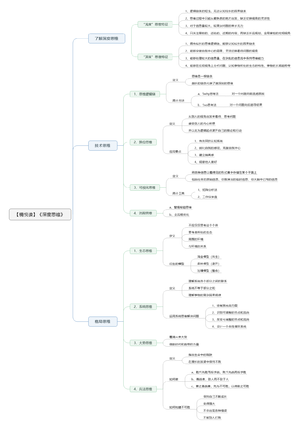 深度思维-读书笔记思维导图.png